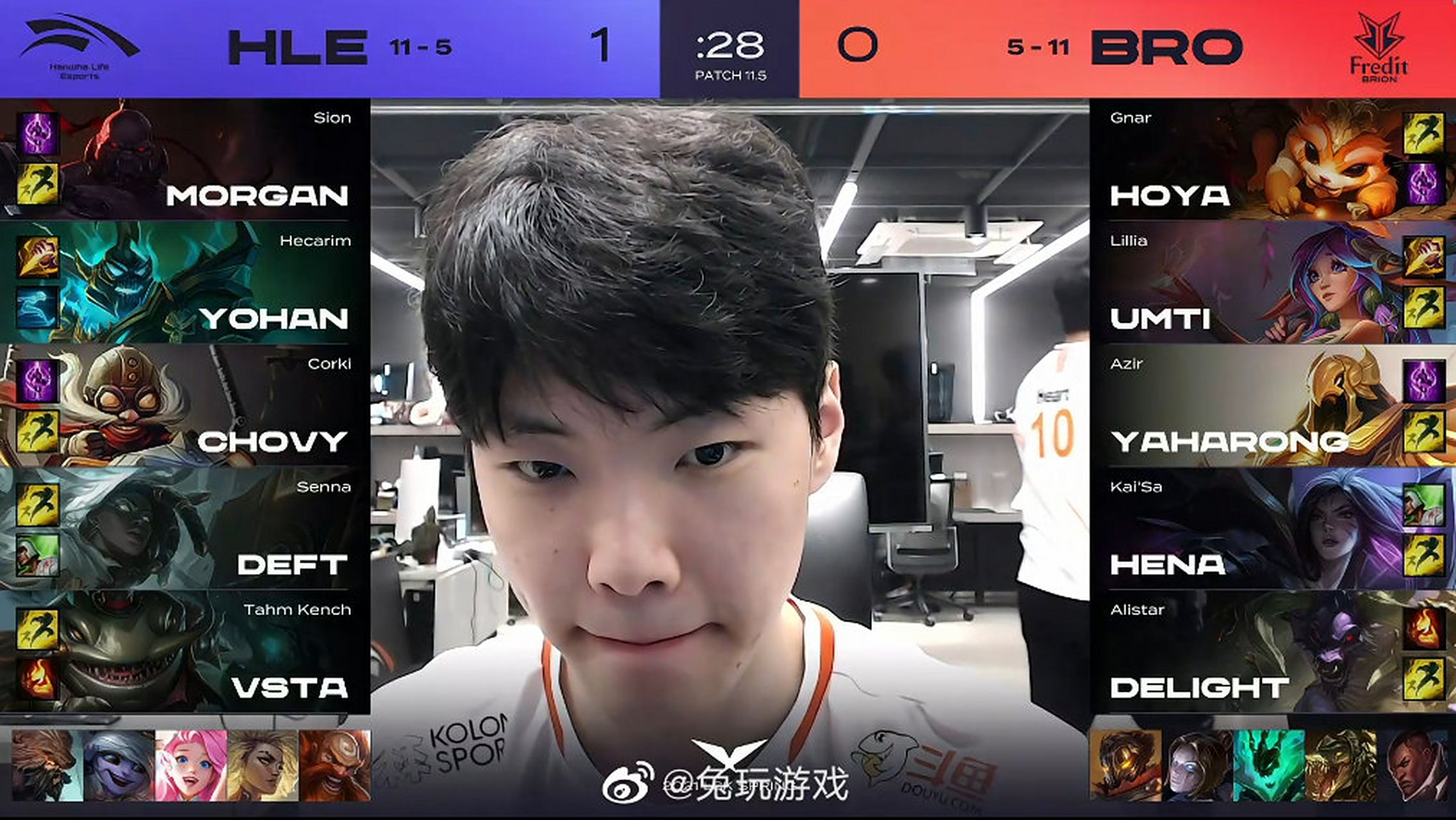 体育app-BRO轻取FPX，Chovy拿下关键大龙2025世界赛3:1（东京）的简单介绍